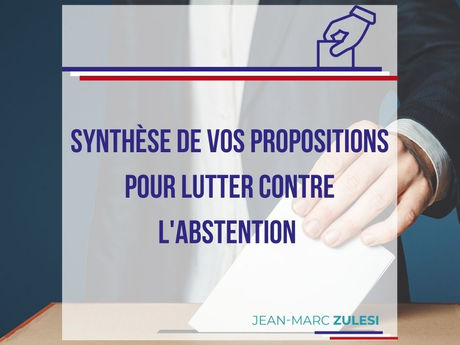 SYNTHÈSE DE VOS PROPOSITIONS