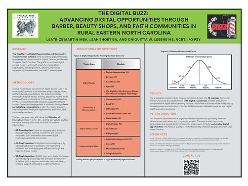 The Digital BUZZ Advancing Digital opportunities Through Barber, Beauty Shops and faith c