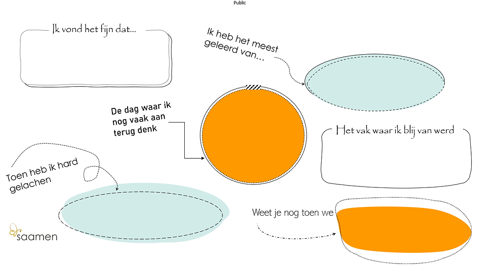 Thumbnail: Oh, wat een jaar!