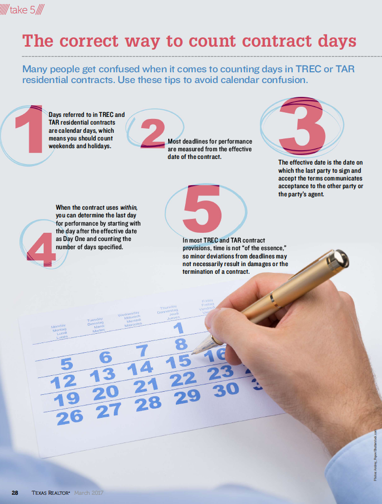 Correct way to count contract days