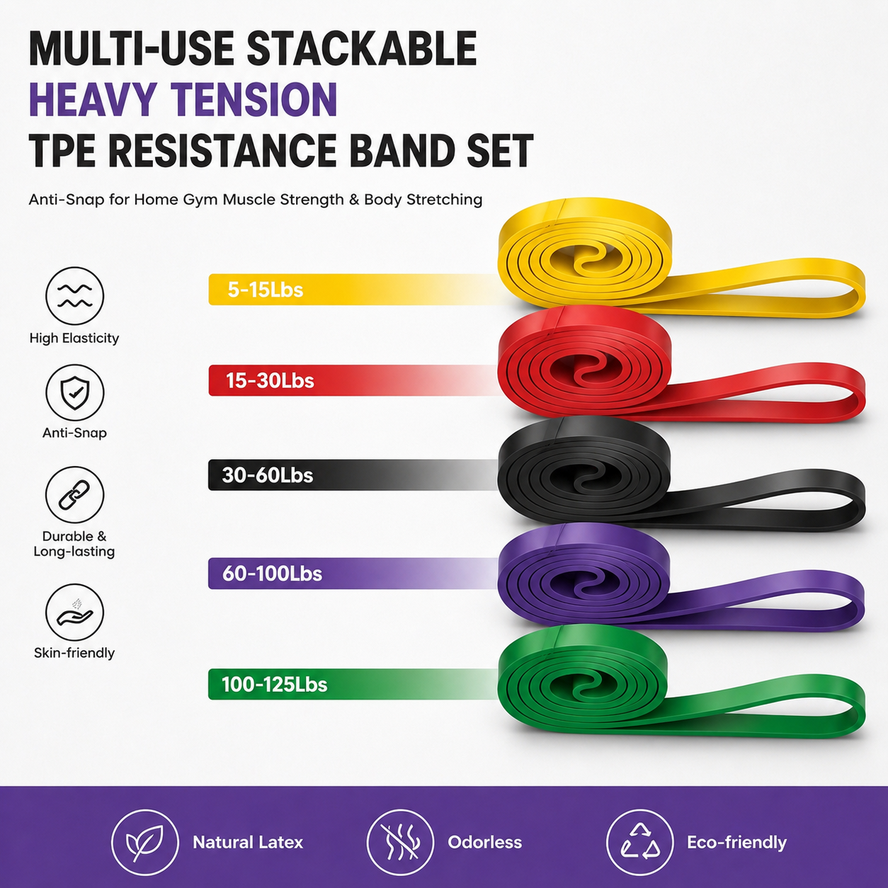 Multi-Use Stackable Heavy Tension TPE Resistance Band Set - Anti-Snap for Home G