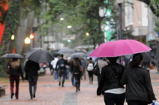 RS tem alerta para rajadas de vento e chuvas em volume médio
