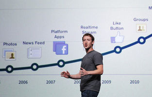 Facebook usará opinião de usuários sobre confiabilidade de fontes de notÃcias