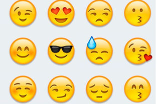 Dia Mundial do Emoji: saiba qual é o mais usado no Brasil