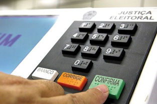 Eleições presidenciais já têm quatro candidatos confirmados