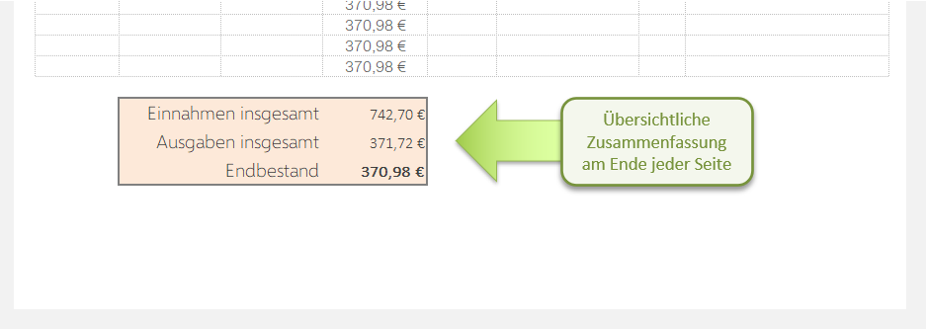 Miniaturbild: Summenbildung der Einnahmen und Ausgaben