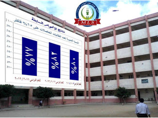 النسب المئوية لعدد الطالبات الحاصلات على نسبة 65% أو أكثر فى المواد الدراسية الأساسية للأعوام السابق