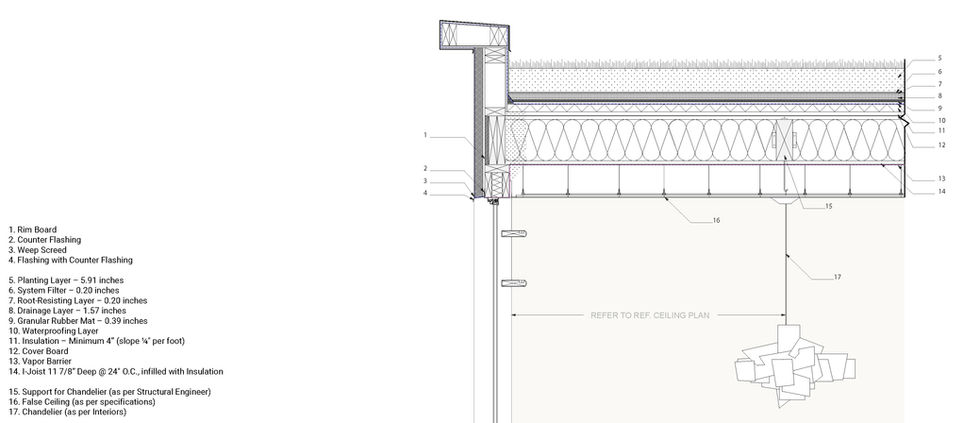 wall section details 4.17.2025 updated-07