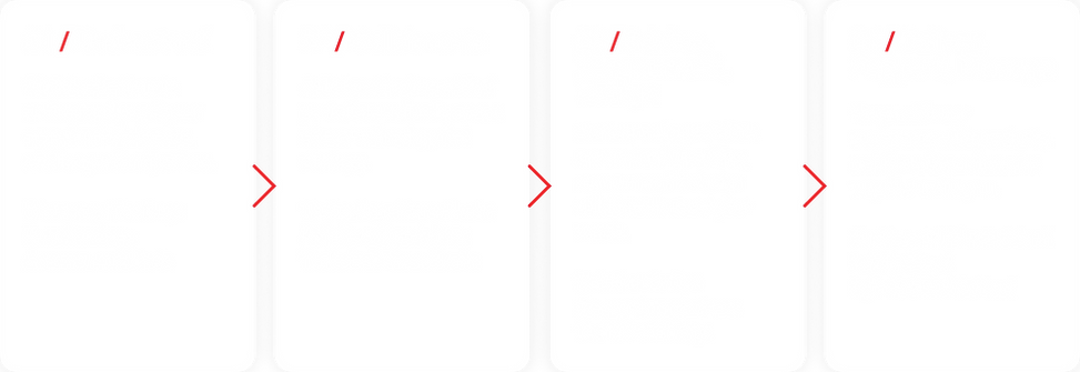 Our Process - Landscape.png