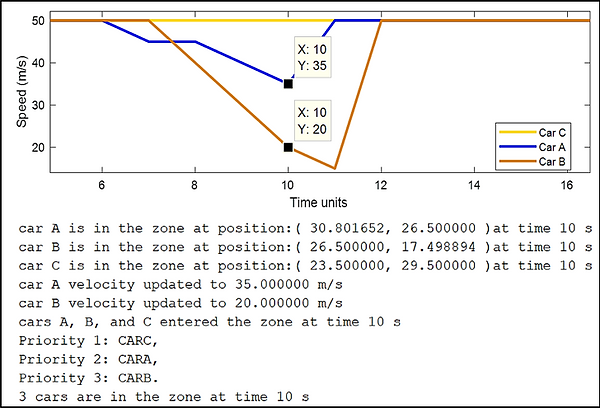 SIMULATIONRESULT2.png