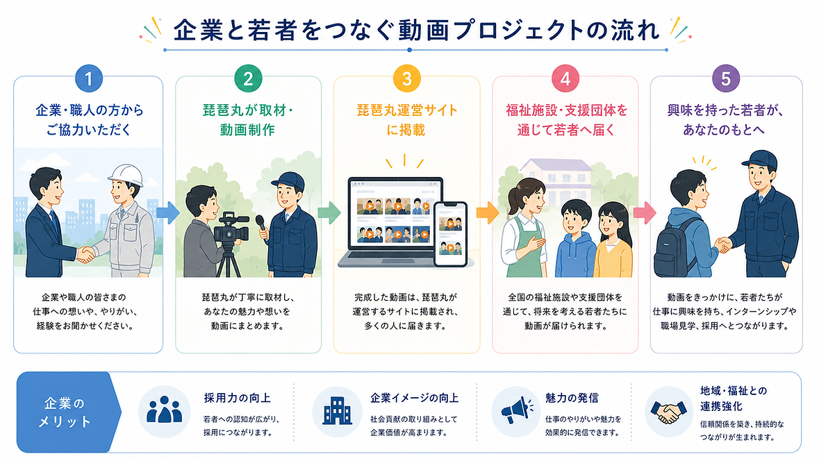 D31E6E5A-113B-4E6D-A82F-F366B56C45D6.png