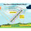 Miniature : Panneau solaire rigide Spectra Bifacial TOPCon 110 W Marlec