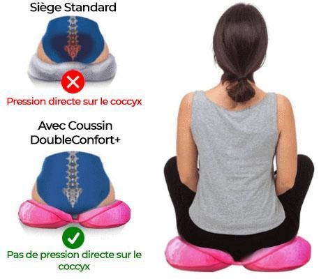 douleurs coccyx
