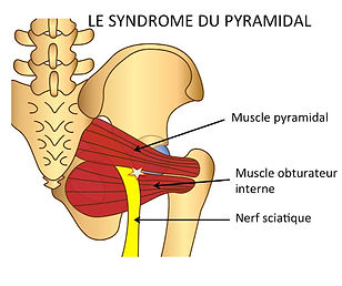 osteopathe