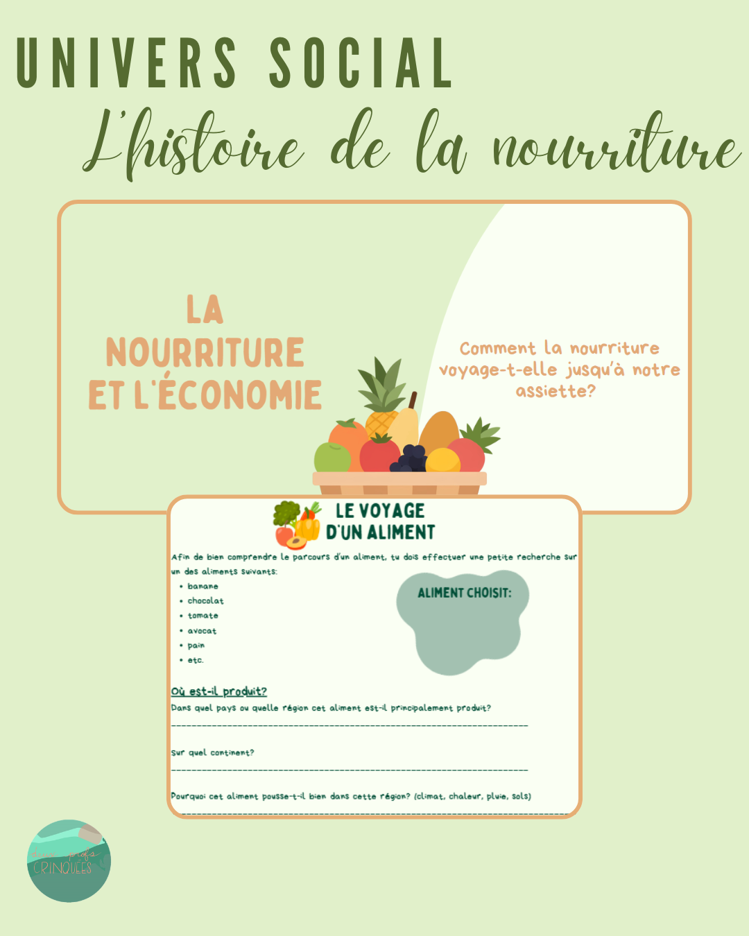 L'histoire de l'alimentation