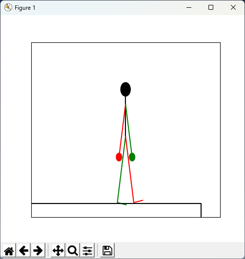 The interactive matplotlib window can be very powerful but may not be appropriate in your scripts.