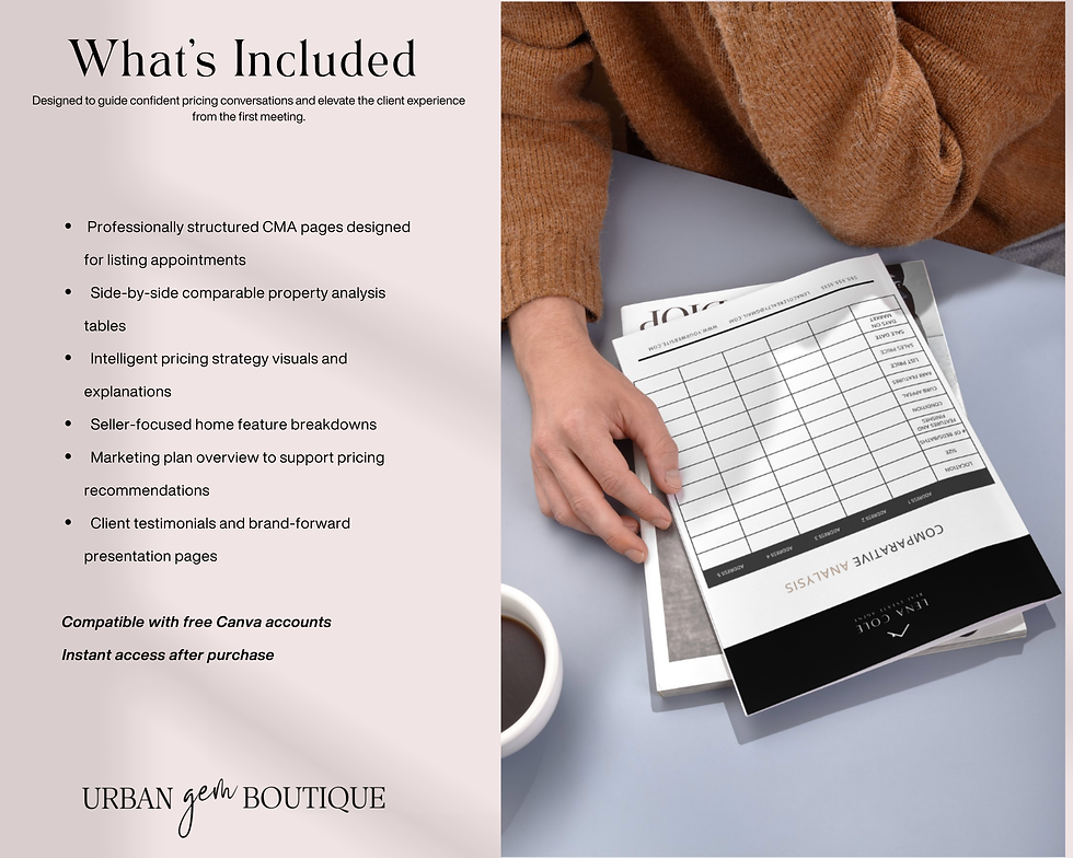 Thumbnail: Real Estate CMA Template | Canva Editable Comparative Market Analysis