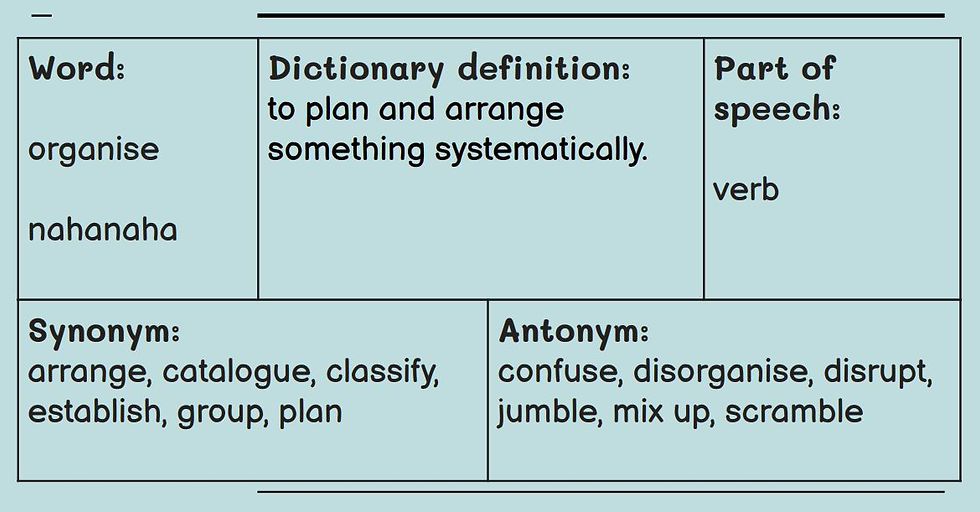 Thumbnail: Word of the Week (1)