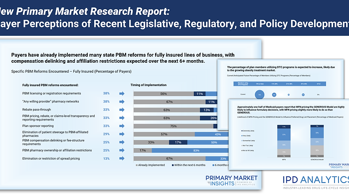 Payer Perceptions of Recent Legislative Regulatory and Policy Developments