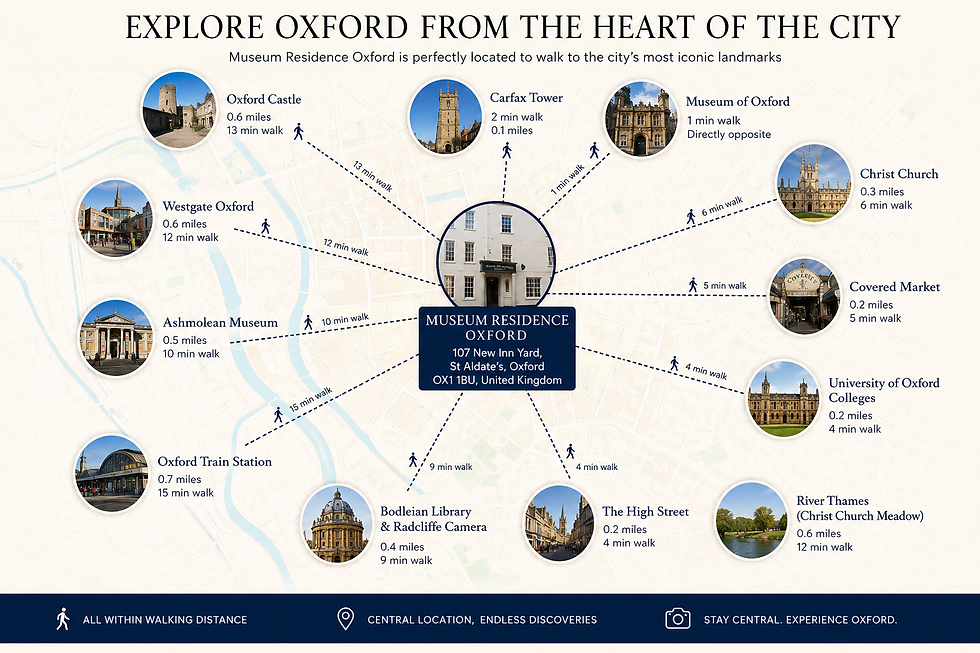 Explore Oxford from the heart of the city.Museum Residence Oxford places you within walking distance of Oxford’s most iconic landmarks, including Carfax Tower, Christ Church, the Covered Market, the Bodleian Library, Radcliffe Camera, and the Ashmolean Museum.