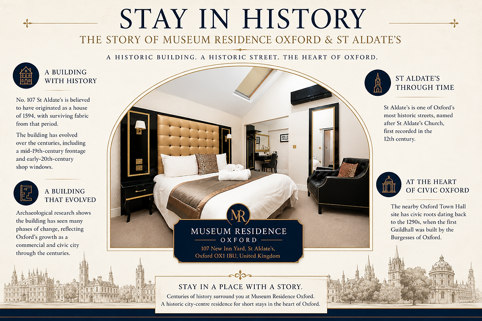 Staying in History: The Story Behind Museum Residence Oxford and St Aldate’s