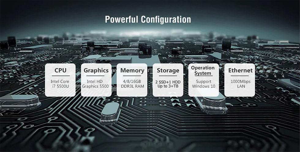 Thumbnail: Fanless Mini PC P05B with 5th Gen Core i3 i5 i7 Processor