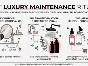 luxury maintenance ritual