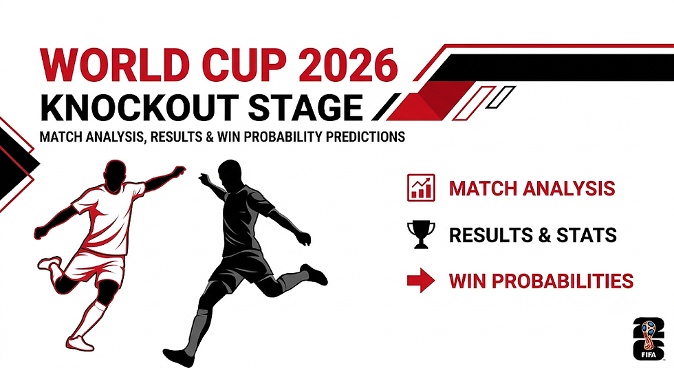 world cup 2026 knockout stage predictions