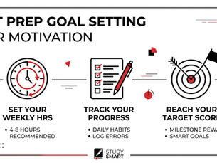 how to set a weekly SAT preparation goal