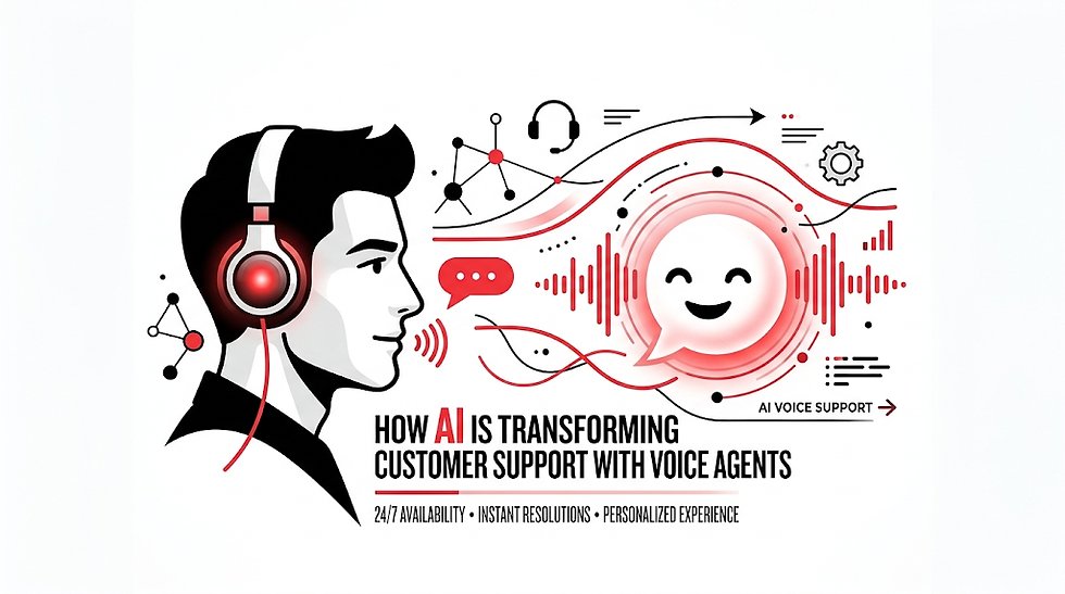 AI voice customer support