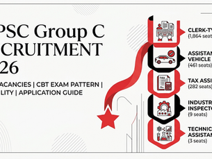 MPSC Group C Recruitment 2026