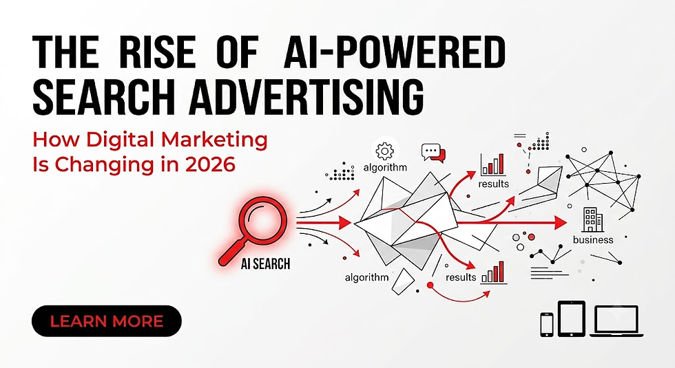 AI-powered search advertising