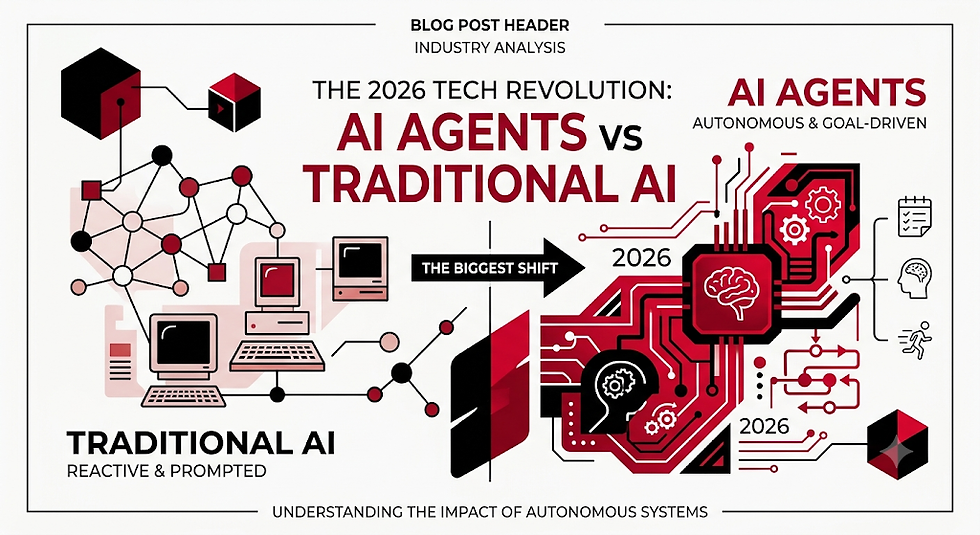 AI Agents vs Traditional AI