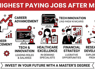 highest paying jobs after MS