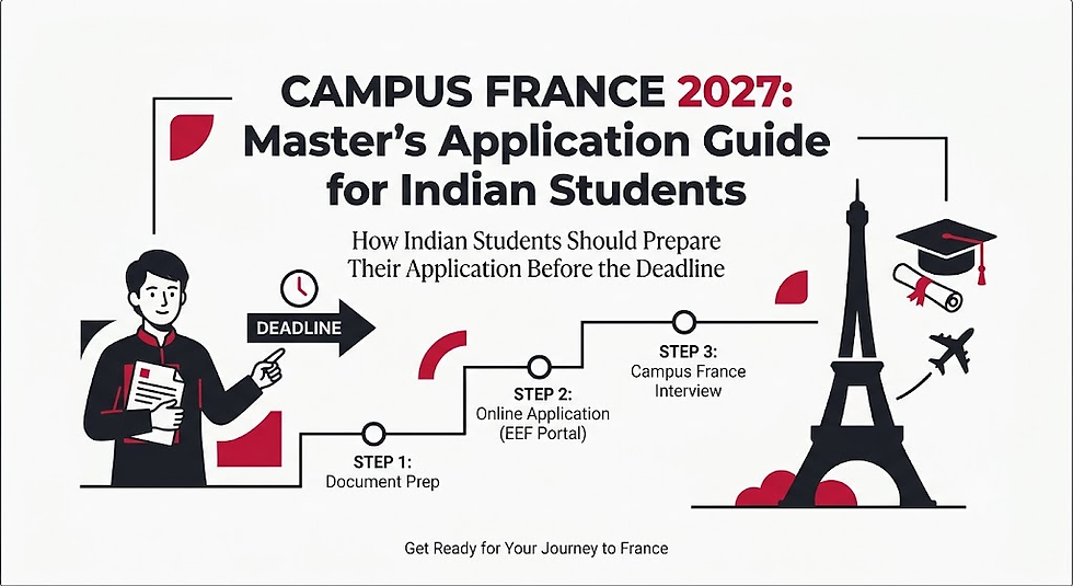 Indian students should prepare