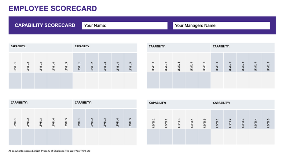 Syncap Employee Scorecard