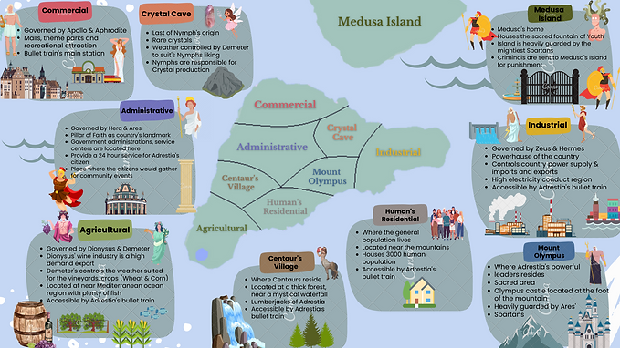 3a. Map (zoning).png