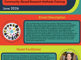 June 2026 CoP Infographic: "Community-Based Research Methods Training"