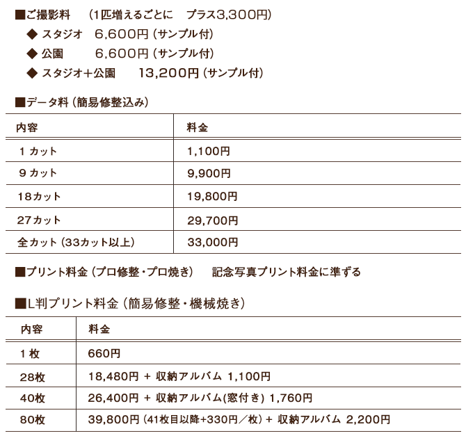pricelist-pet01-25_0203.gif