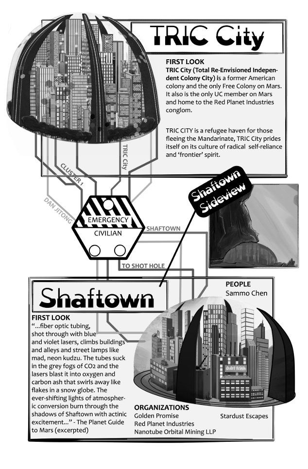Shaftown Tunnels