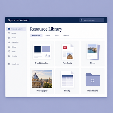 Resource library Spark To Connect - Agent Partner .png