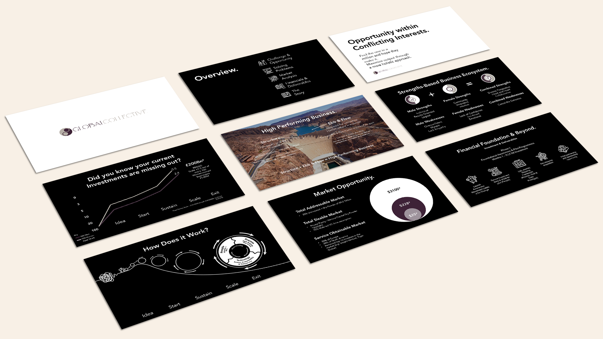 Pitch Deck Brand Design - Powerpoint Presentation Design - Portfolio Image.png