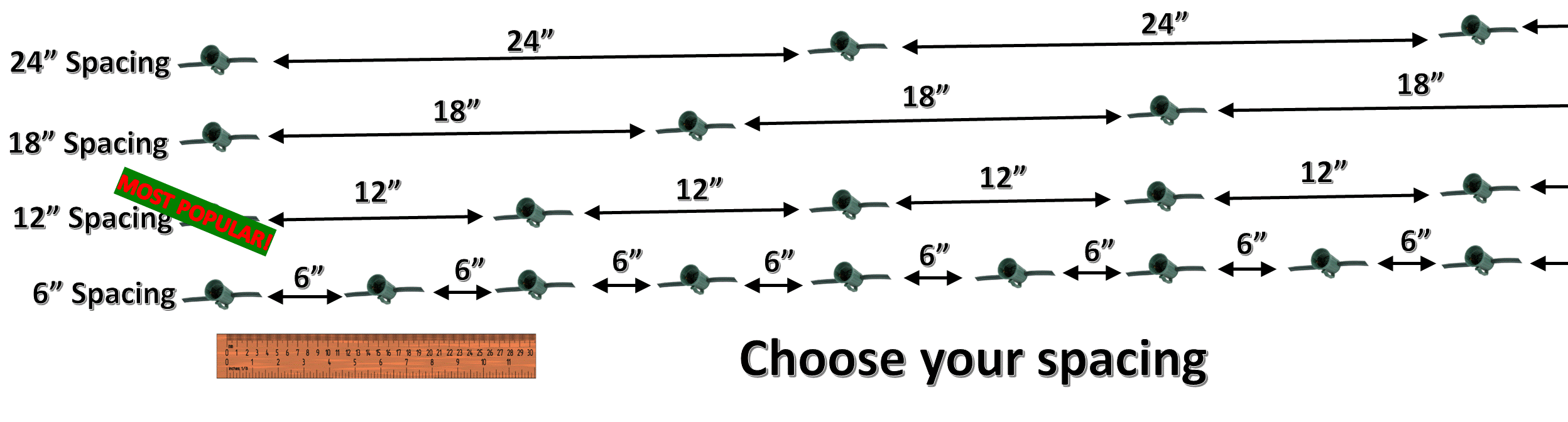 C9 SPT2 Socket Spacing Guide