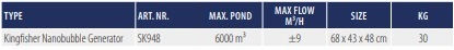 Thumbnail: KINGFISHER NANOBUBBLE GENERATOR (Industrial)