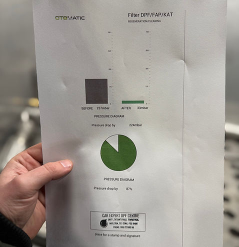 DPF before and after report
