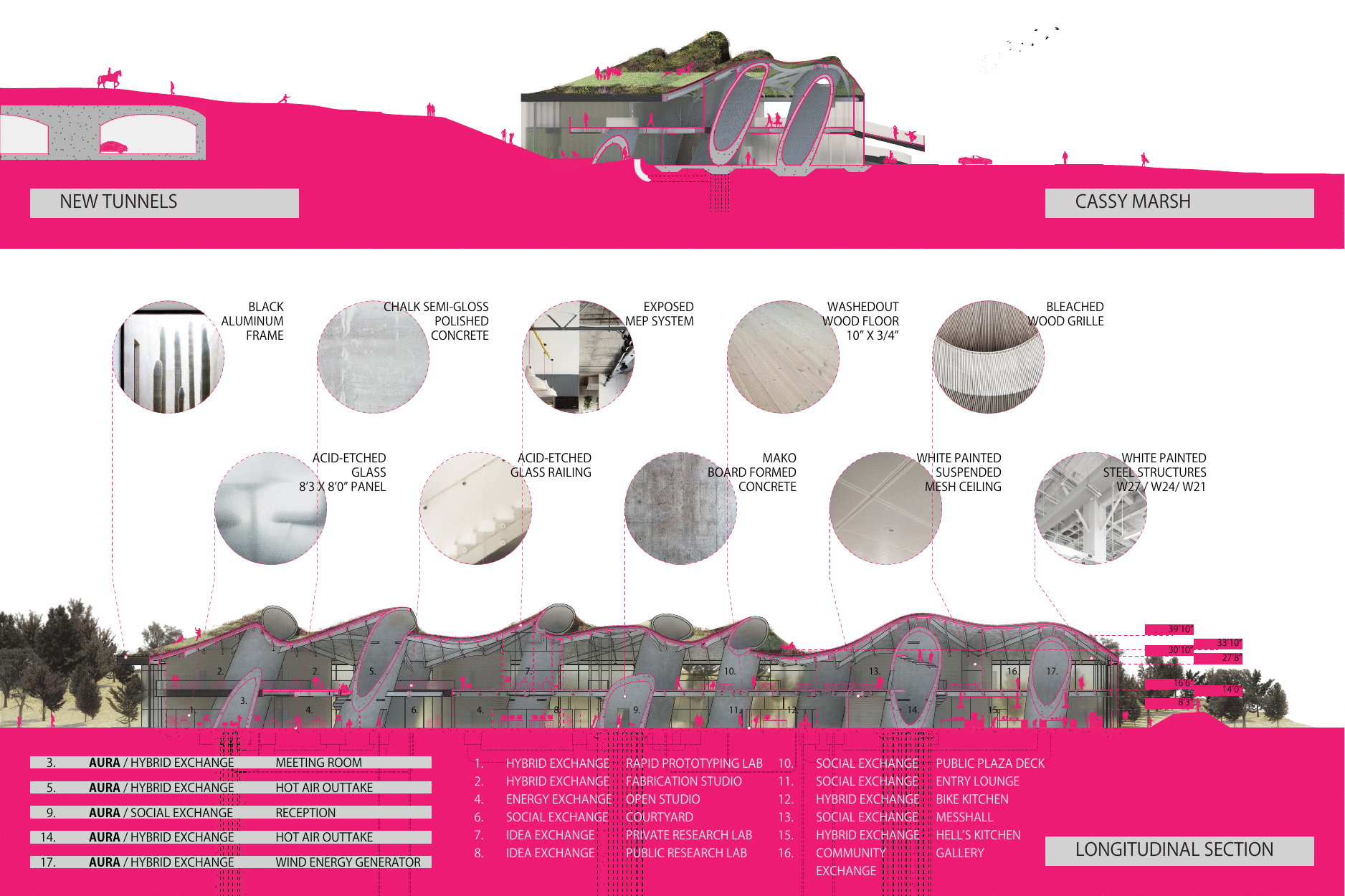 Aura_Section AA + Section CC + Elevation