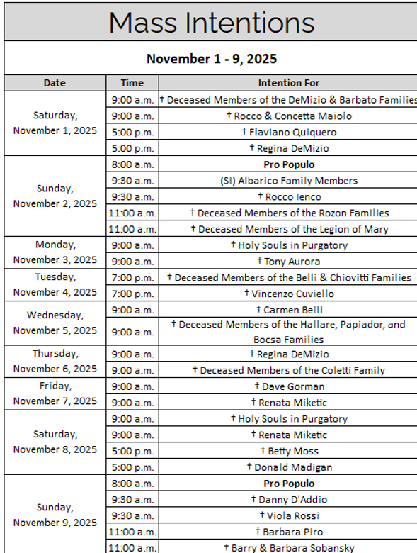 Mass Intentions 2.png