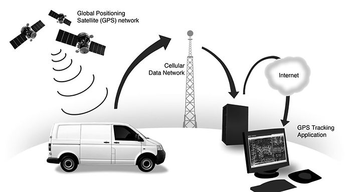 obatel fleet gps install athabasca.jpg
