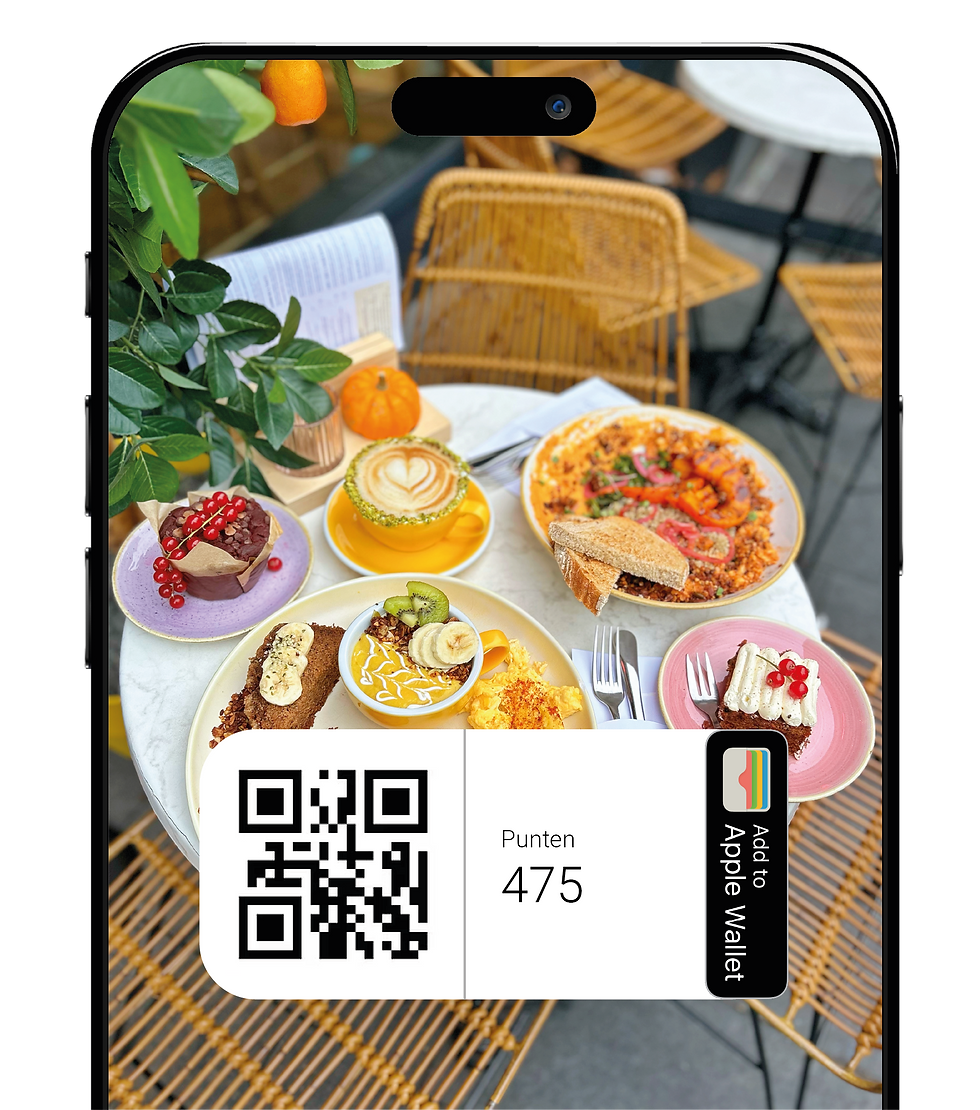 telefoon_spaarprogramma_happiness_cafe.p