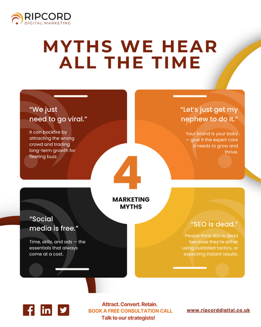 Myths about marketing